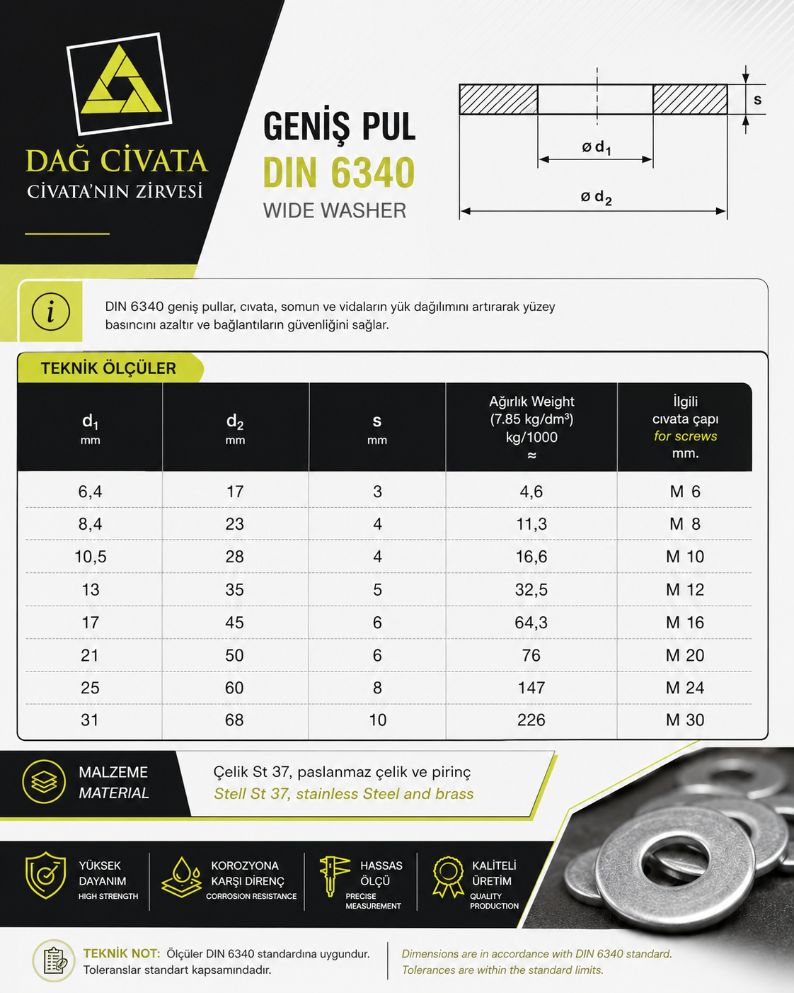 DIN 6340 KALIPÇI PULU AĞIR HİZMET PULU - Dağ Civata